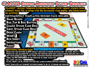 Custom Monopoly Templates for Sale - Game Board CLASSIC version