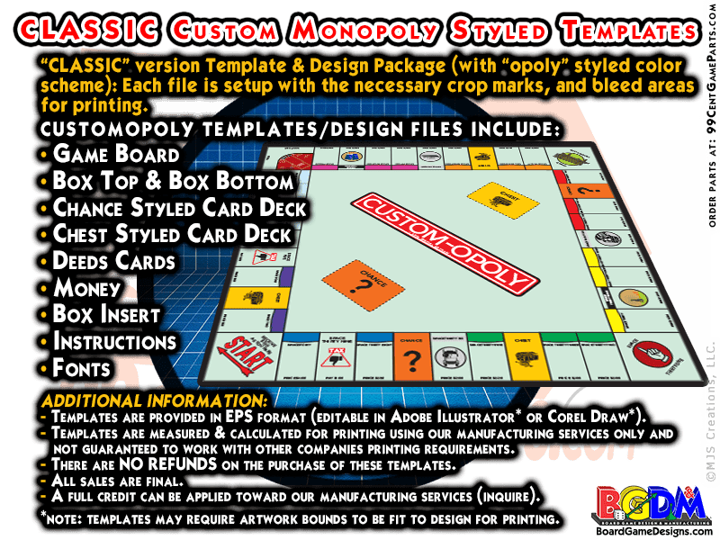 Custom Monopoly Templates for Sale - Game Board CLASSIC version