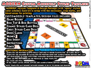 Custom Monopoly Templates for Sale - Game Board MODERN version